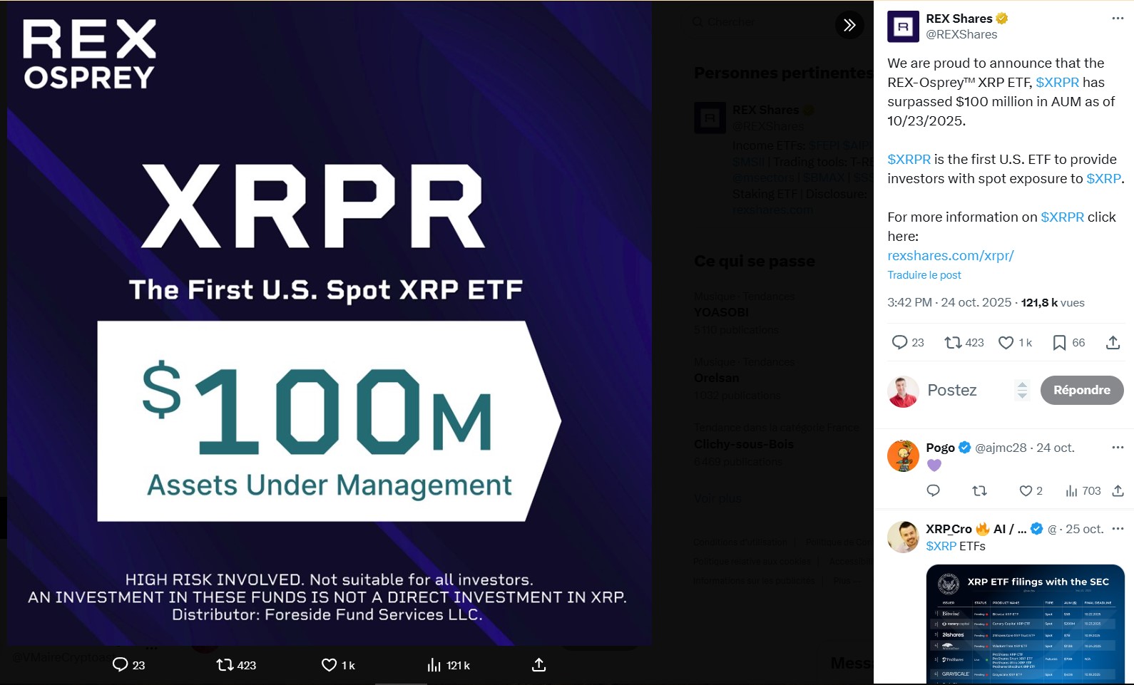 Annonce de REX Shares sur X