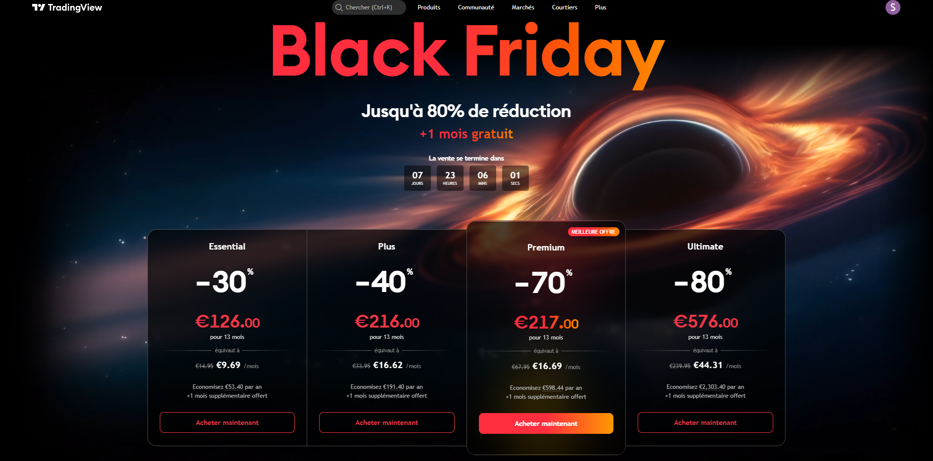 TradingView TradingView