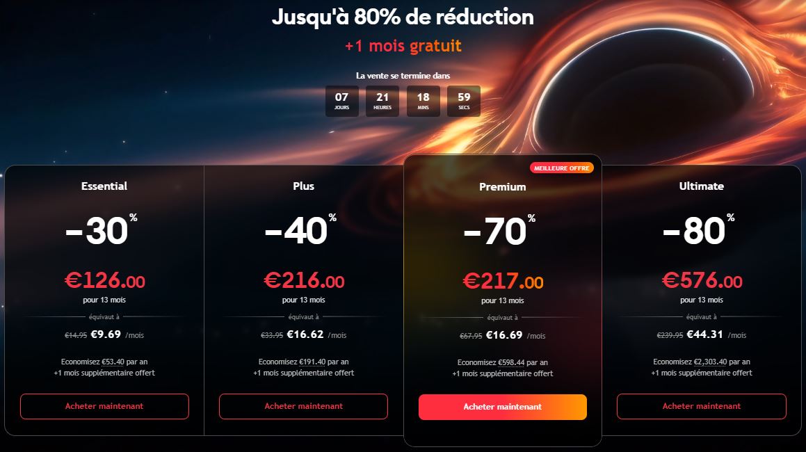 offres blackfriday tradingview