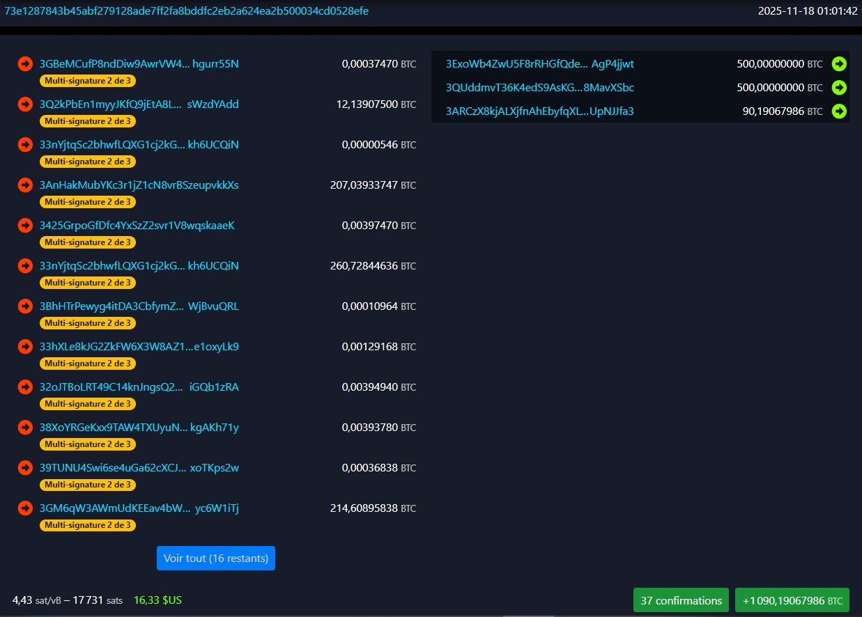 Transaction des 1 090 BTC vers la réserve du Salvador Transaction des 1 090 BTC vers la réserve du Salvador