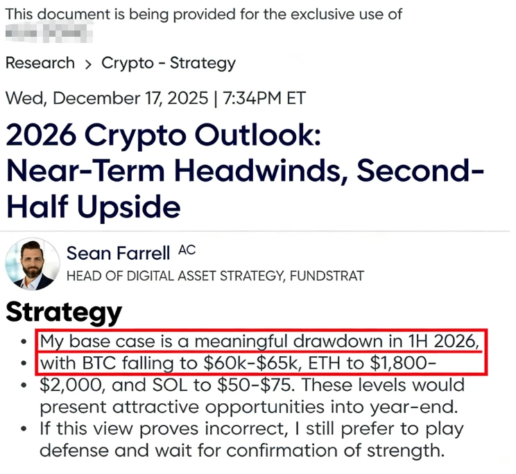 Prévisions du fonds Fundstrat de Tom Lee
