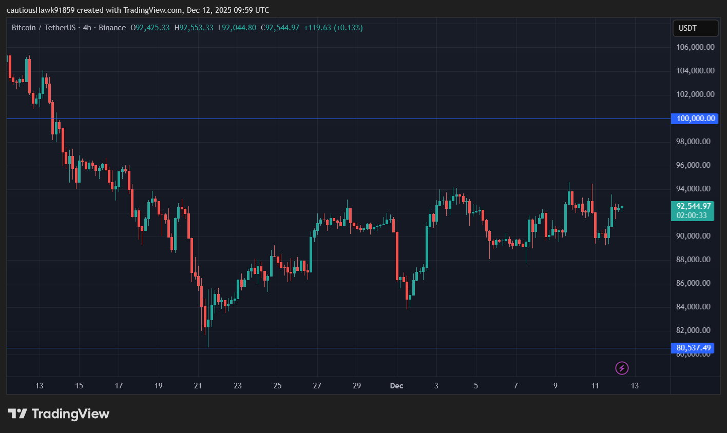 cours Bitcoin BTC