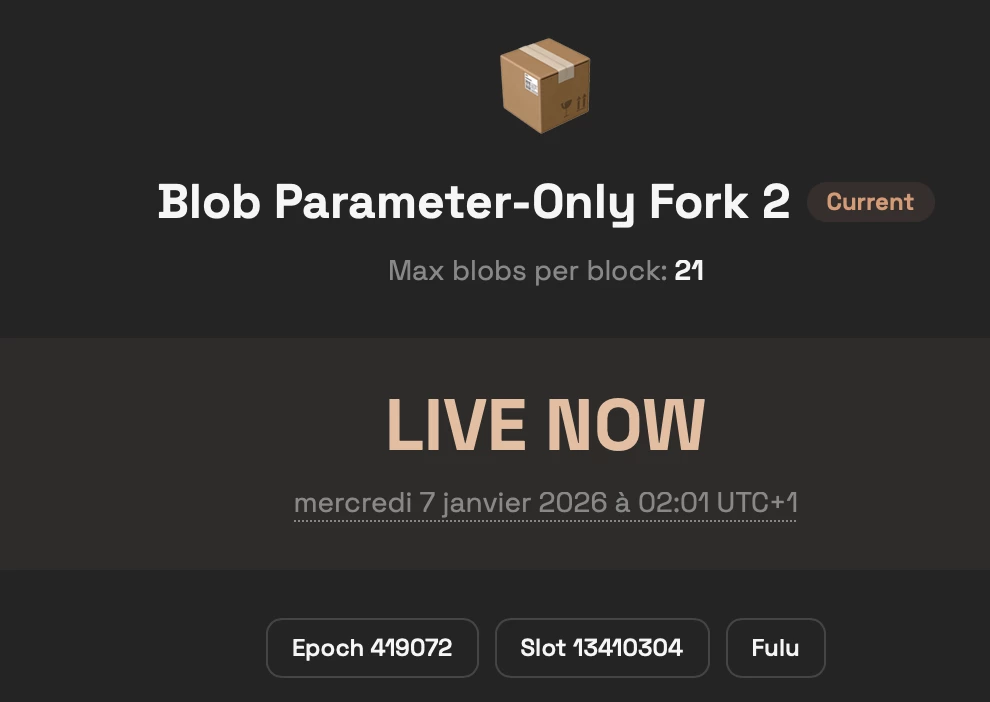 Validation du Blob Parameter Only (BPO) 2 Validation du Blob Parameter Only (BPO) 2