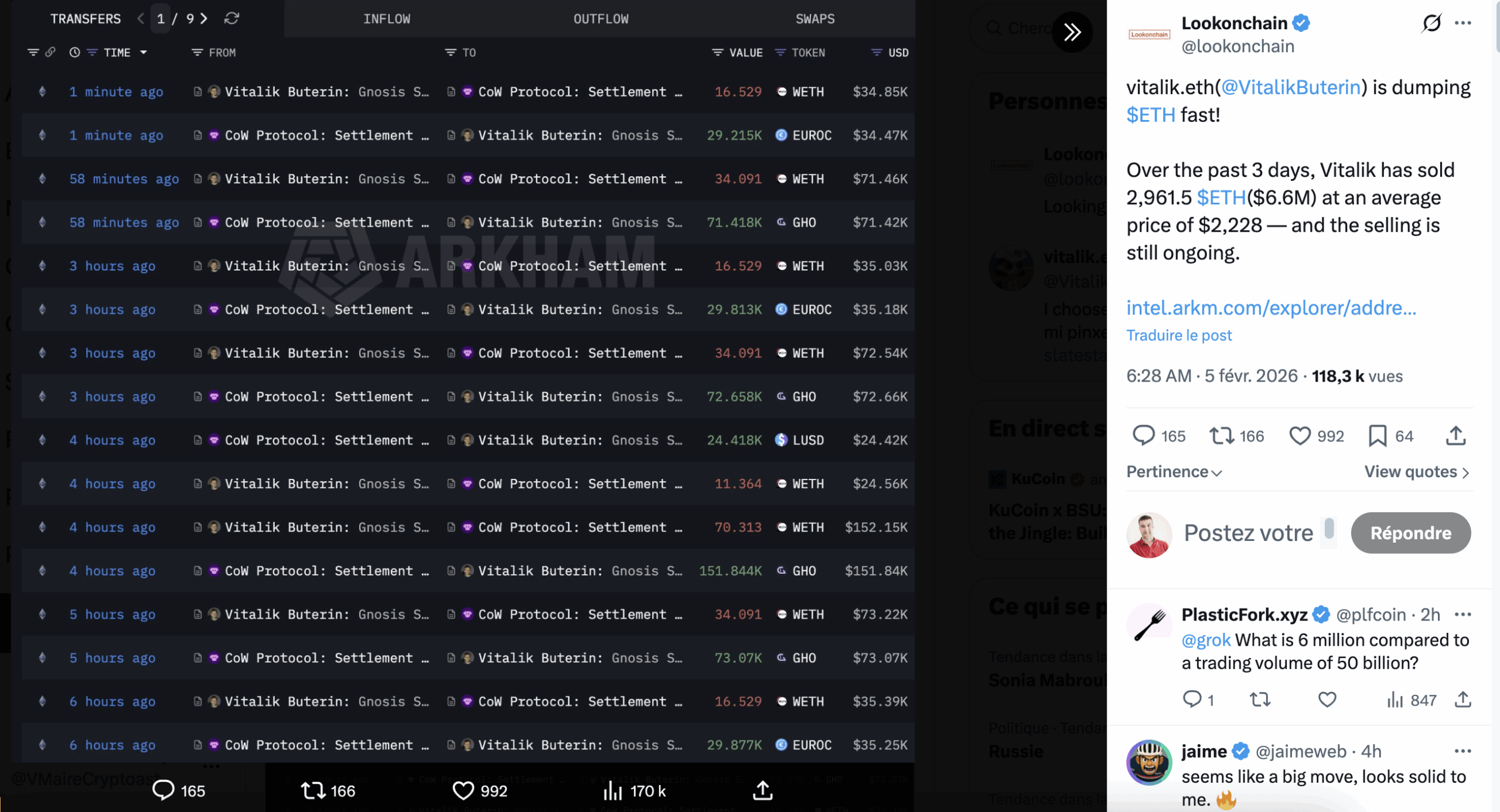 Tweet de Lookonchain sur les ventes de Vitalik Buterin Tweet de Lookonchain sur les ventes de Vitalik Buterin