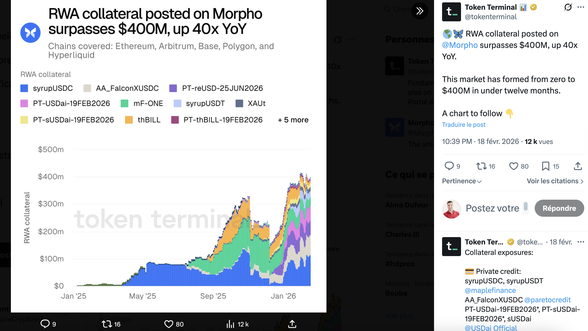 Tweet de Token Terminal