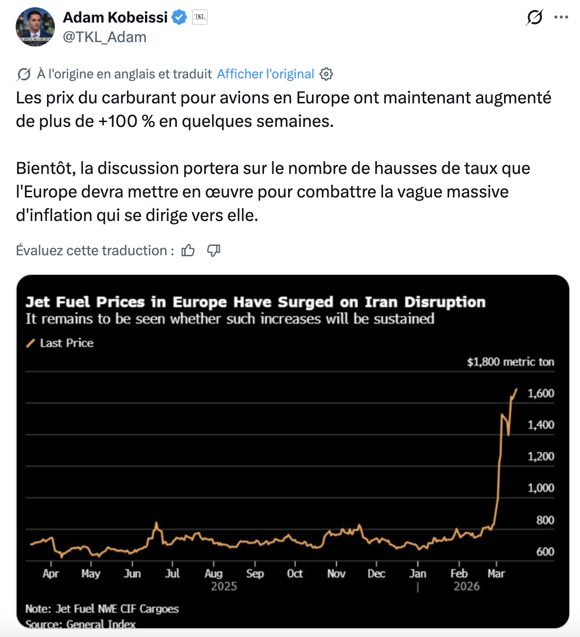 Prix du carburant pour avion en Europe