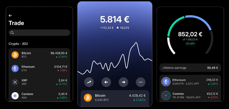 Revolut Offre Crypto