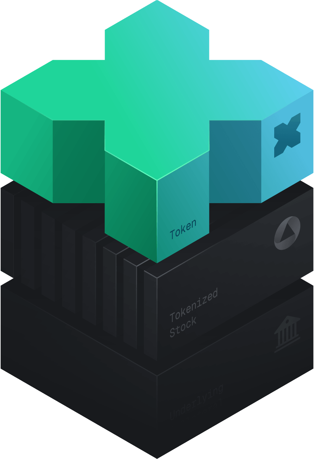 xStocks Fonctionnement