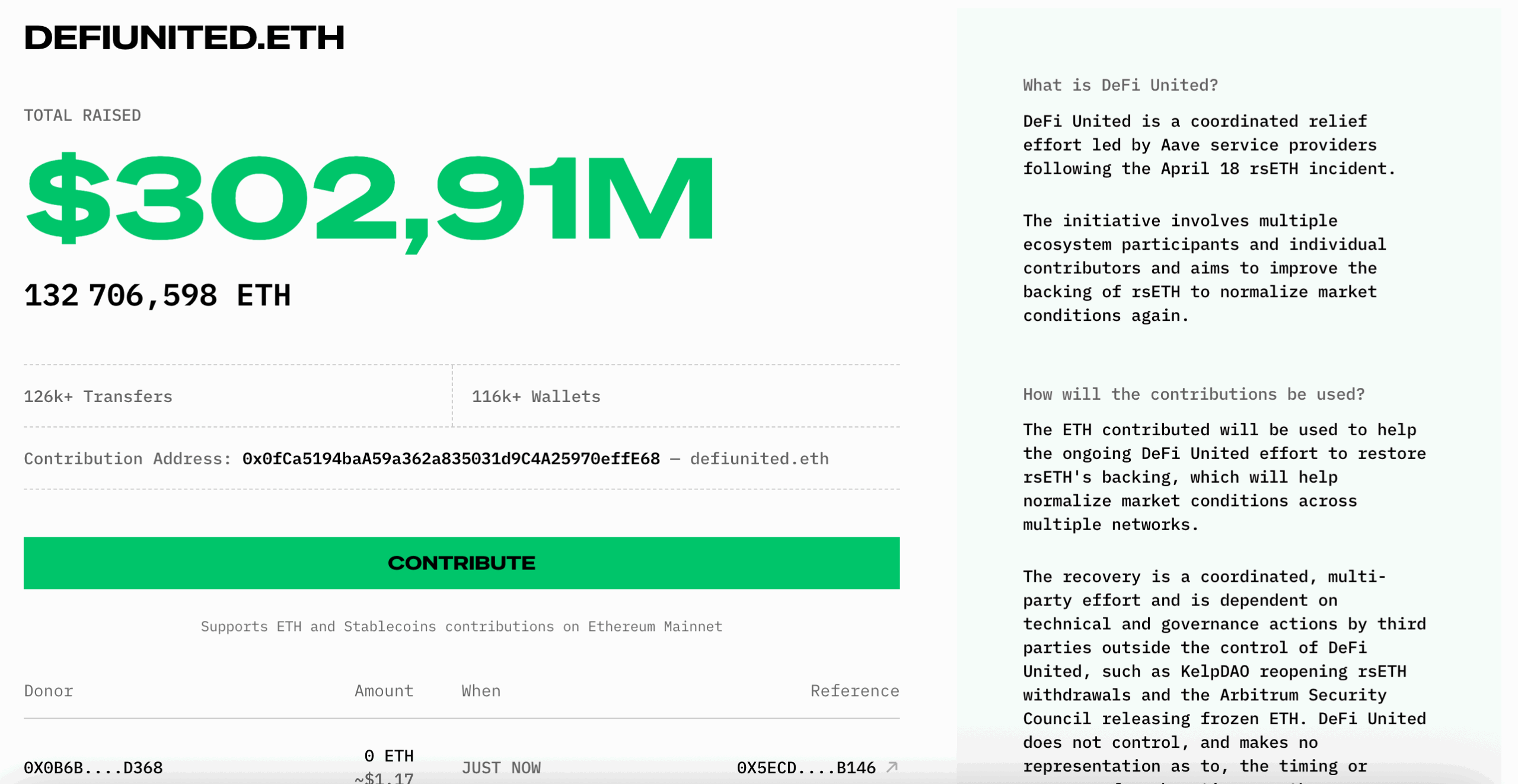 Somme levée par l'initiative DeFi United