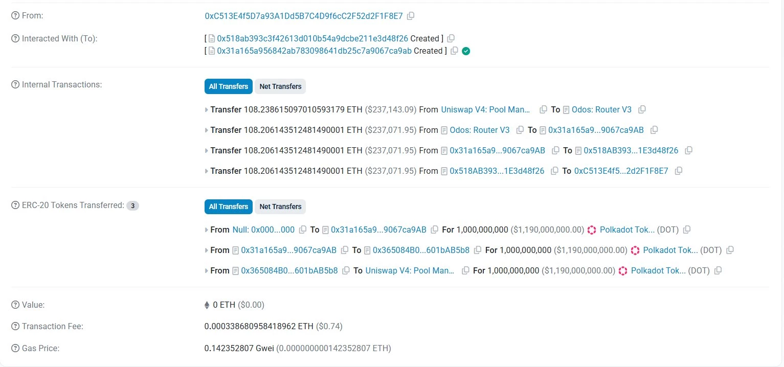 1 milliards de tokens DOT revendus pour... 237 000 dollars