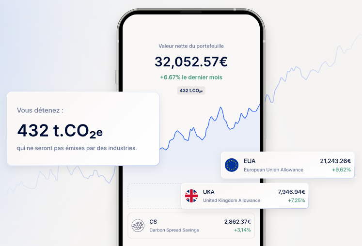 Homaio Interface