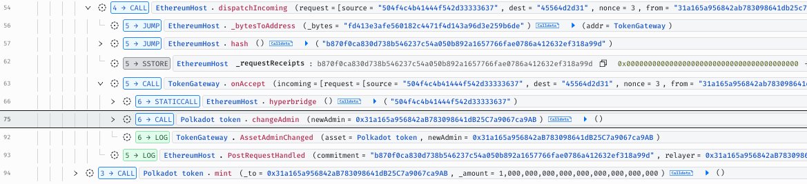 Un attaquant crée 1 milliard de tokens DOT sur Hyperbridge 