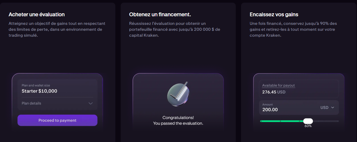 Kraken Prop Fonctionnement