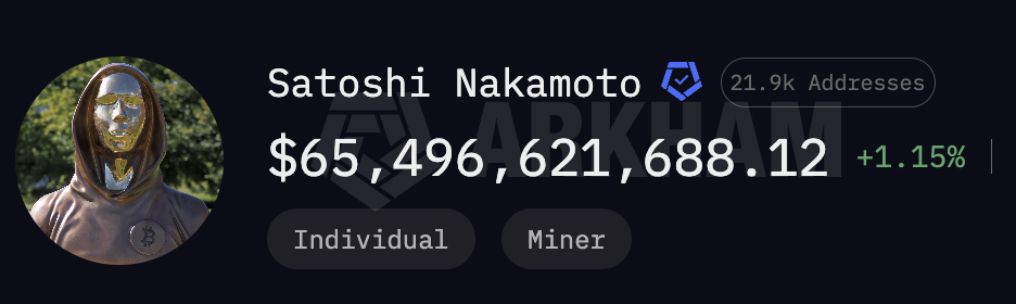 Le wallet de Satoshi Nakamoto. 