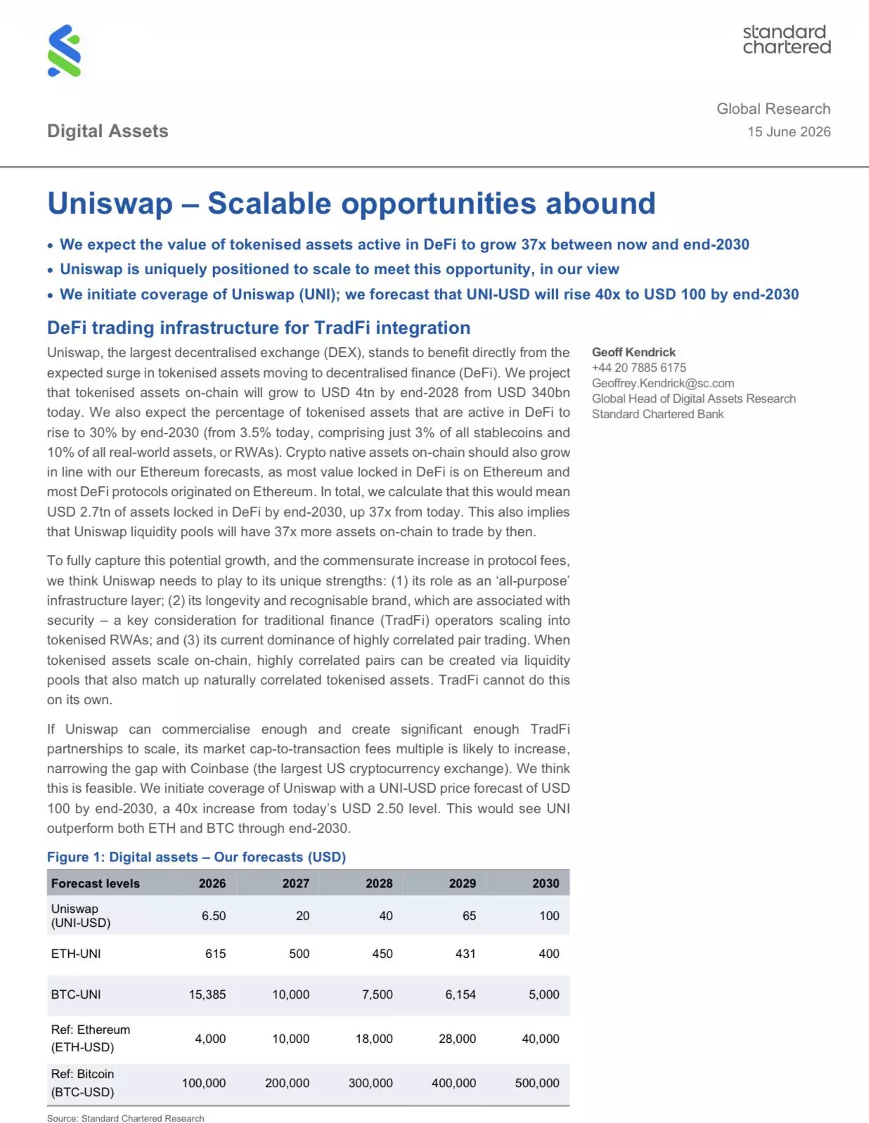 Note publiée par Standard Chartered à propos du token UNI d'Uniswap