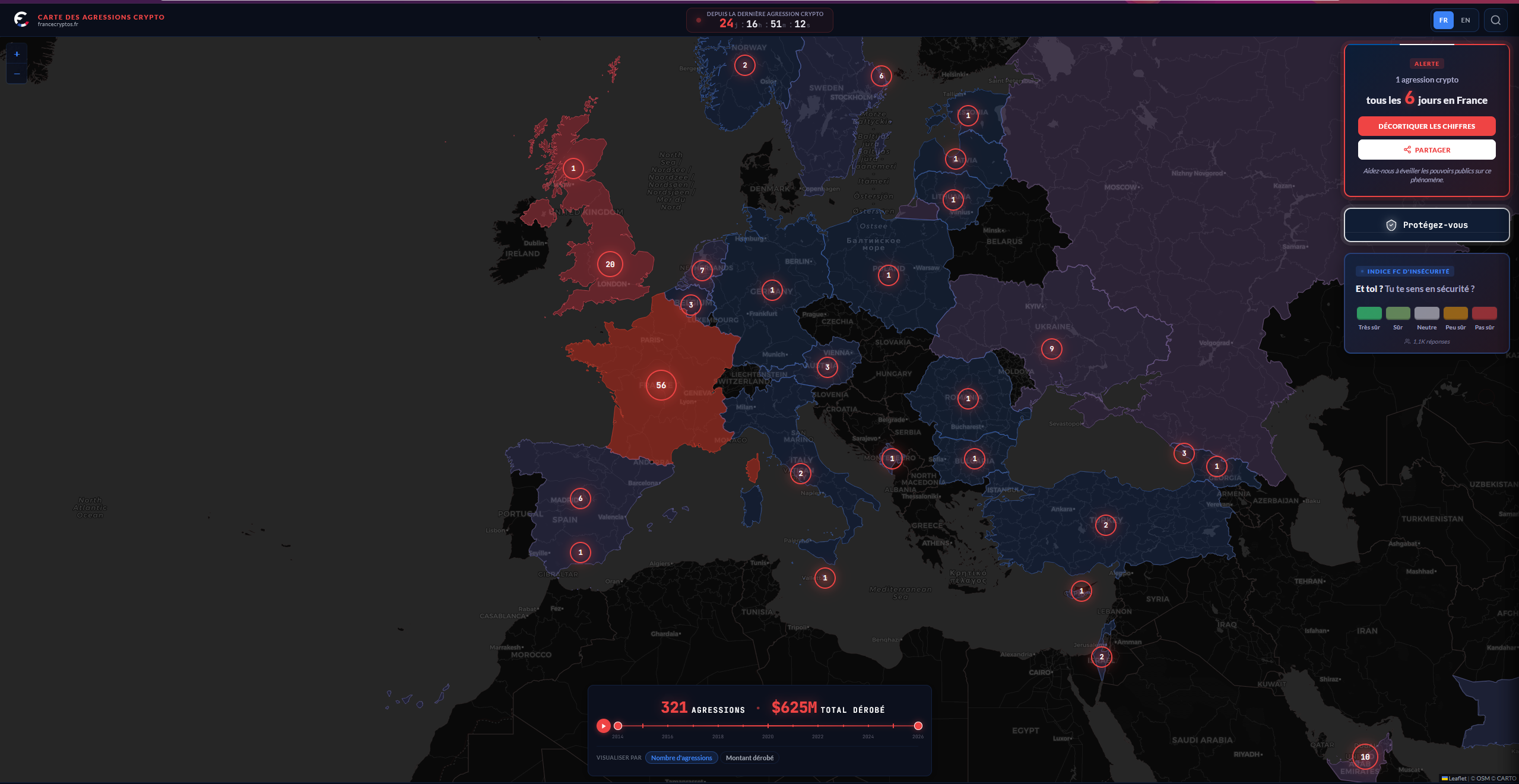 Agressions crypto en France selon France Crypto
