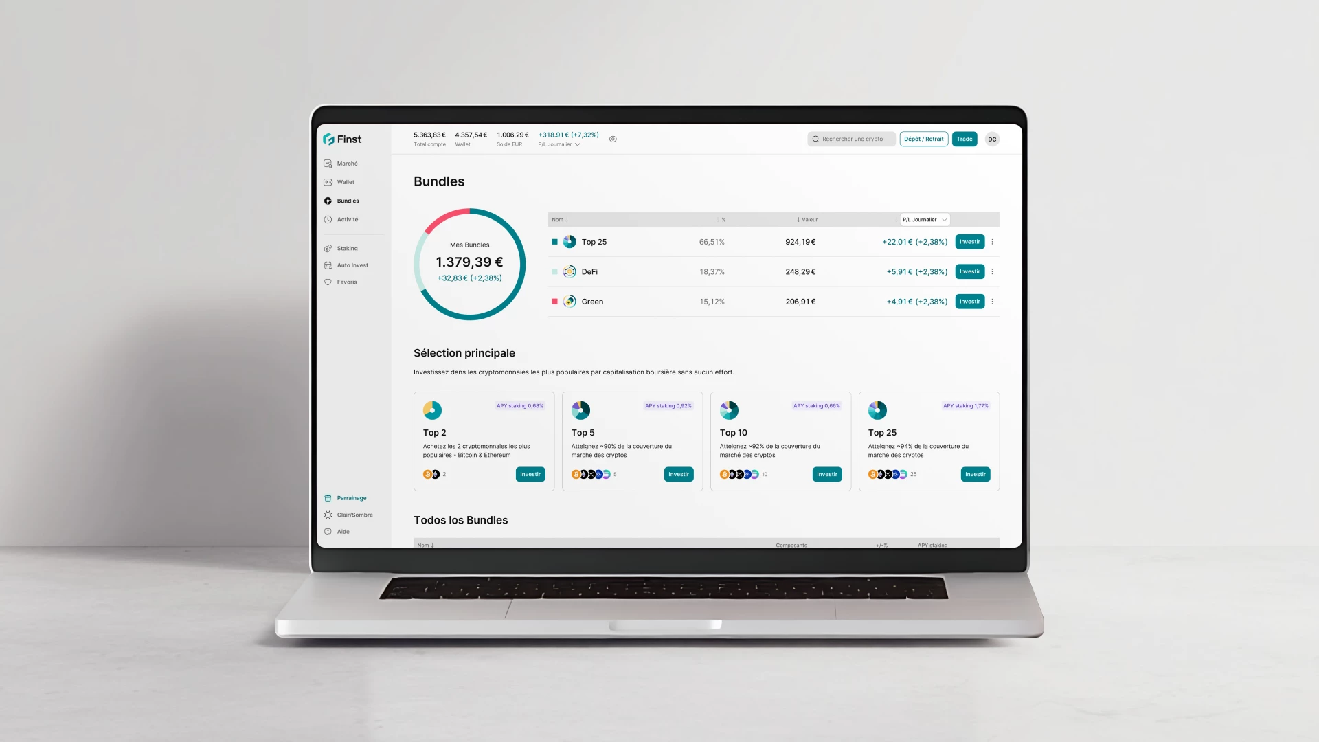 Bundle Crypto Finst