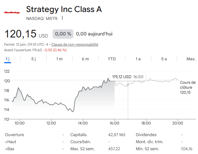 cours strategy