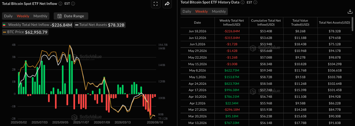 evolution-etf-bitcoin-spot