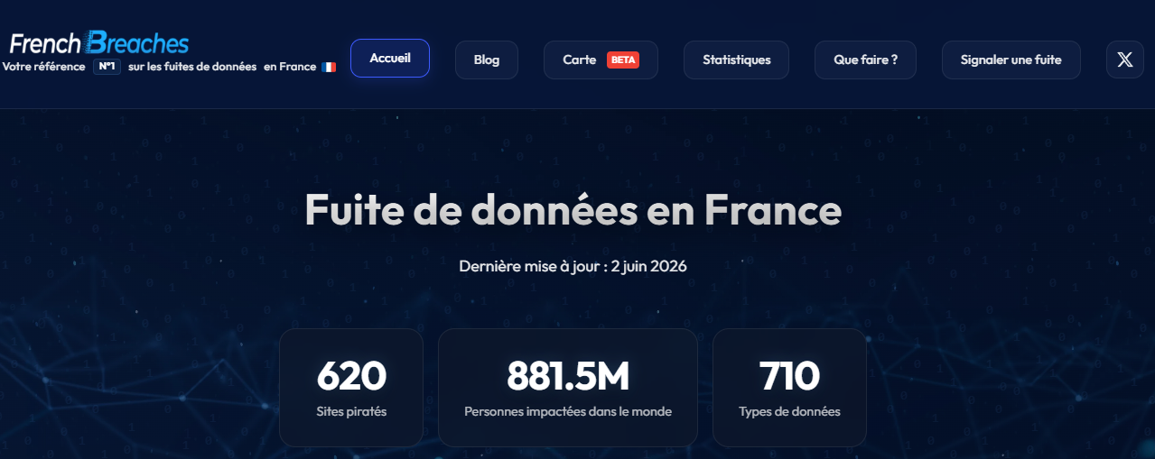 fuites donnees france
