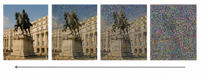 Modèle de diffusion statue de Bucarest 