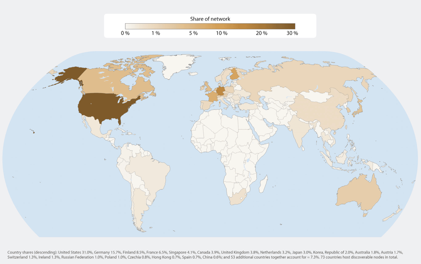 Répartition du réseau Ethereum par pays Répartition du réseau Ethereum par pays
