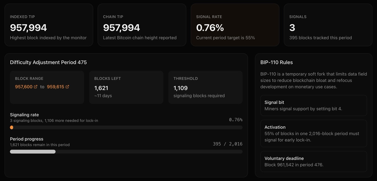 bip110-signal-rate bip110-signal-rate