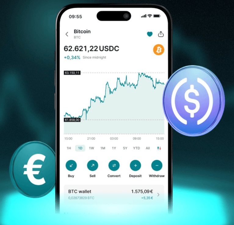 Finst Application Paires Crypto/USDC