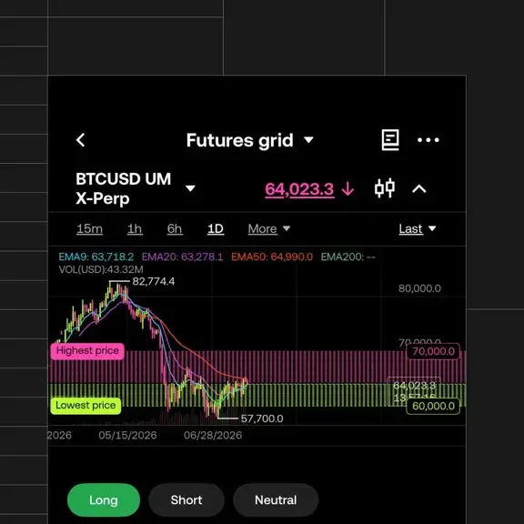 Futures Grid Bot OKX