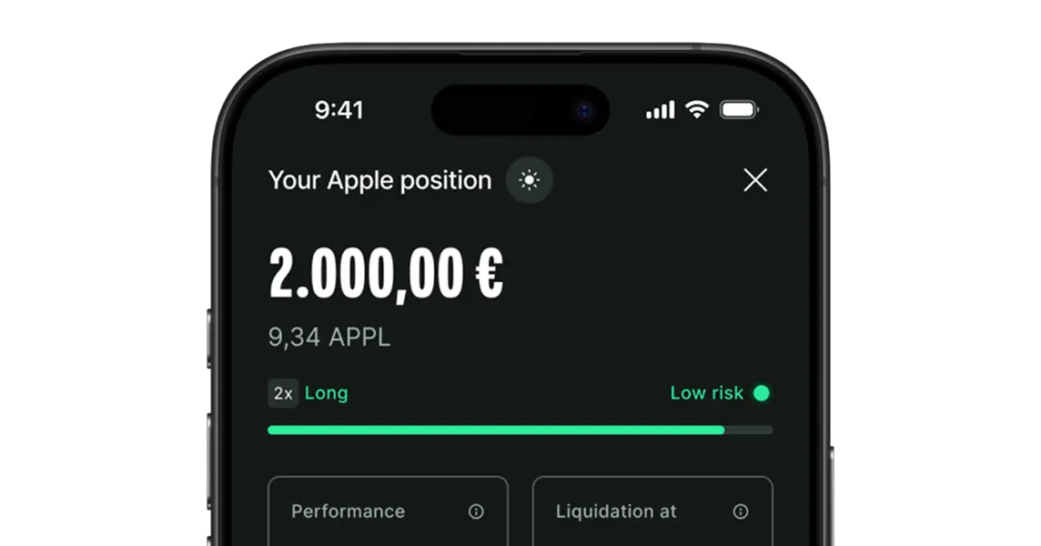 Margin Trading Actions Bitpanda