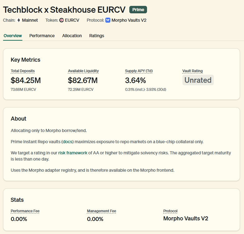 steakhouse deblock morpho vault