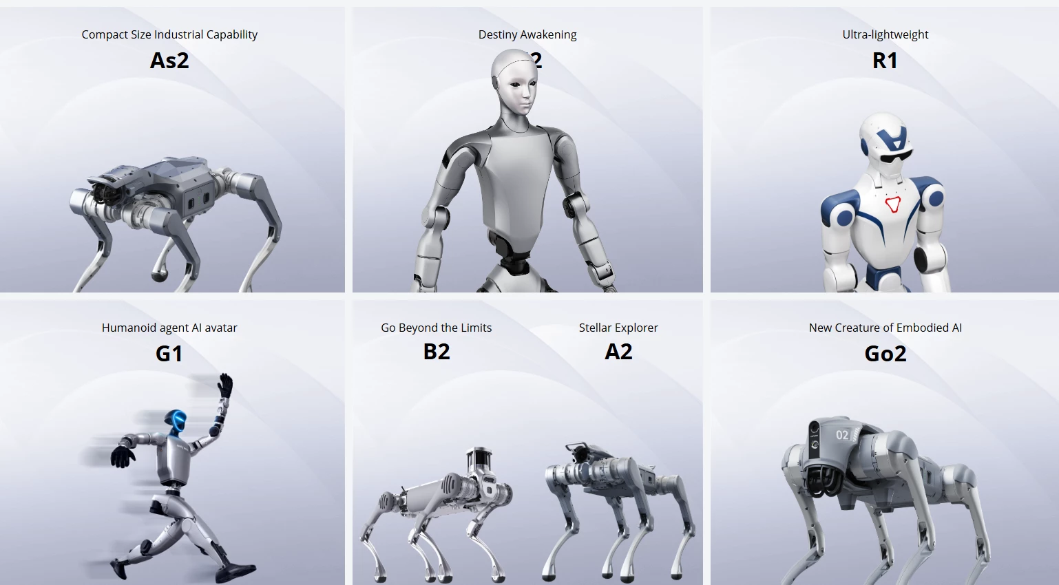 Unitree Robots Unitree Robots